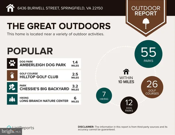 $835,888 | 6436 Burwell Street, Springfield, VA 22150