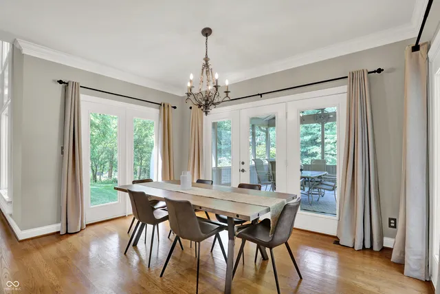 $1,175,000 | 9690 Irishman's Run Lane, Zionsville, IN 46077