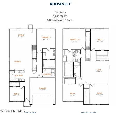 $314,990 | 784 Rivers Edge Parkway, Roanoke Rapids, NC 27870