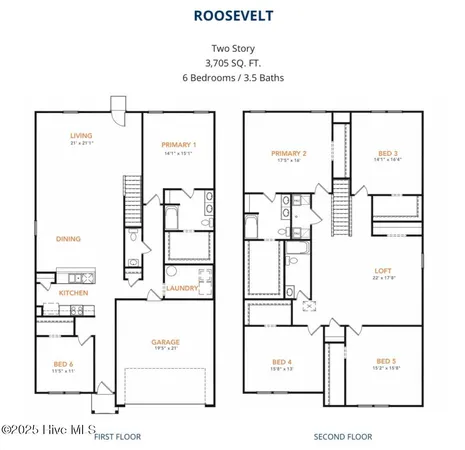 $314,990 | 784 Rivers Edge Parkway, Roanoke Rapids, NC 27870
