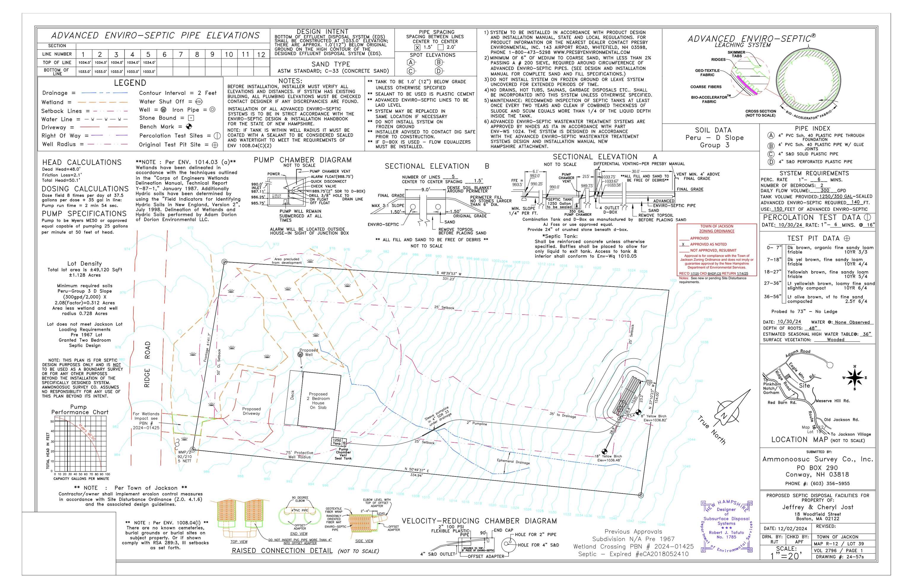 39 Ridge Road Jackson, NH 03846 - Photo 2 of 11