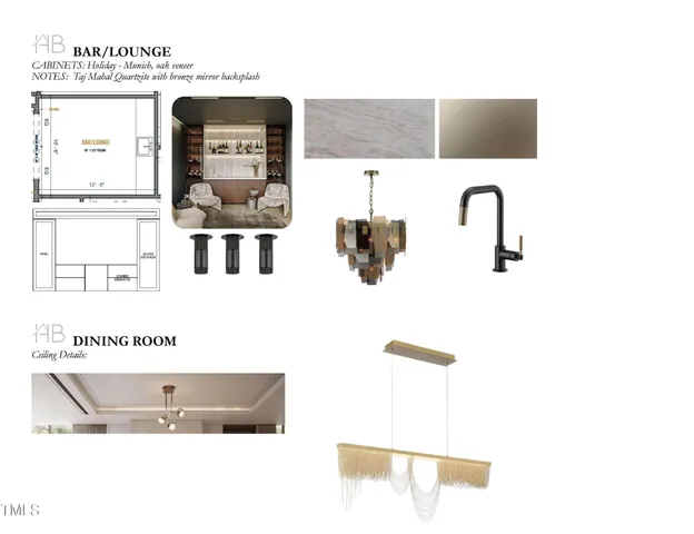 $6,250,000 | 1132 Wimbleton Drive, Raleigh, NC 27609