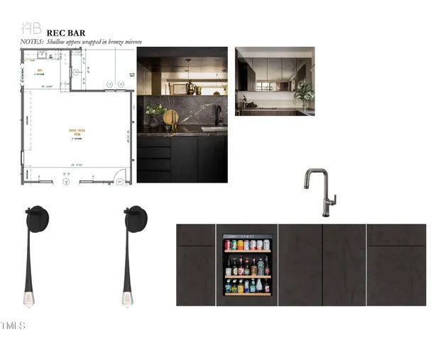 $6,250,000 | 1132 Wimbleton Drive, Raleigh, NC 27609