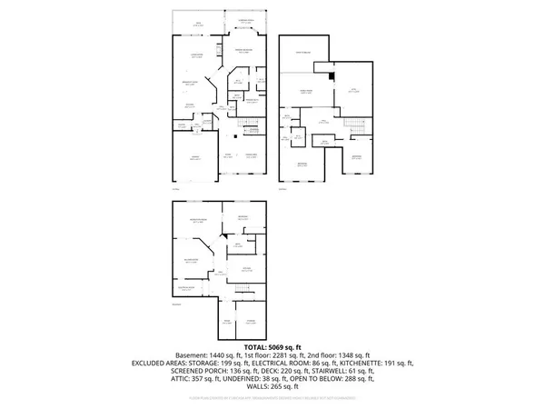 $1,095,000 | 2404 Loxford Lane, Alpharetta, GA 30009
