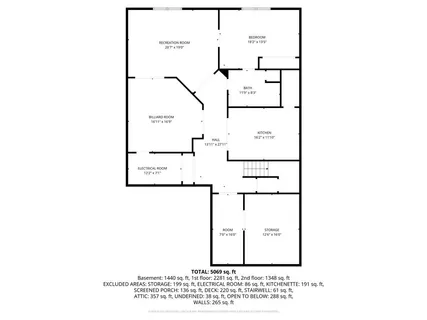 $1,095,000 | 2404 Loxford Lane, Alpharetta, GA 30009