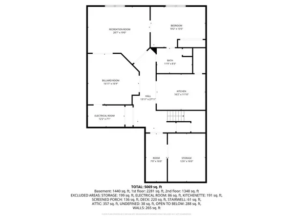 $1,095,000 | 2404 Loxford Lane, Alpharetta, GA 30009