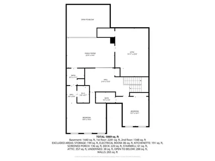 $1,095,000 | 2404 Loxford Lane, Alpharetta, GA 30009