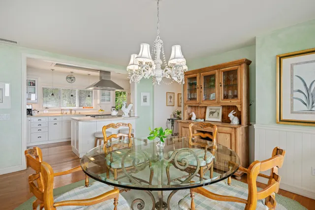 $15,500 | 1539 Shoreline Drive, Santa Barbara, CA 93109