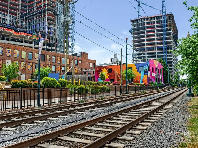 $375,000 | 2125 Southend Drive, Unit 321, Charlotte, NC 28203