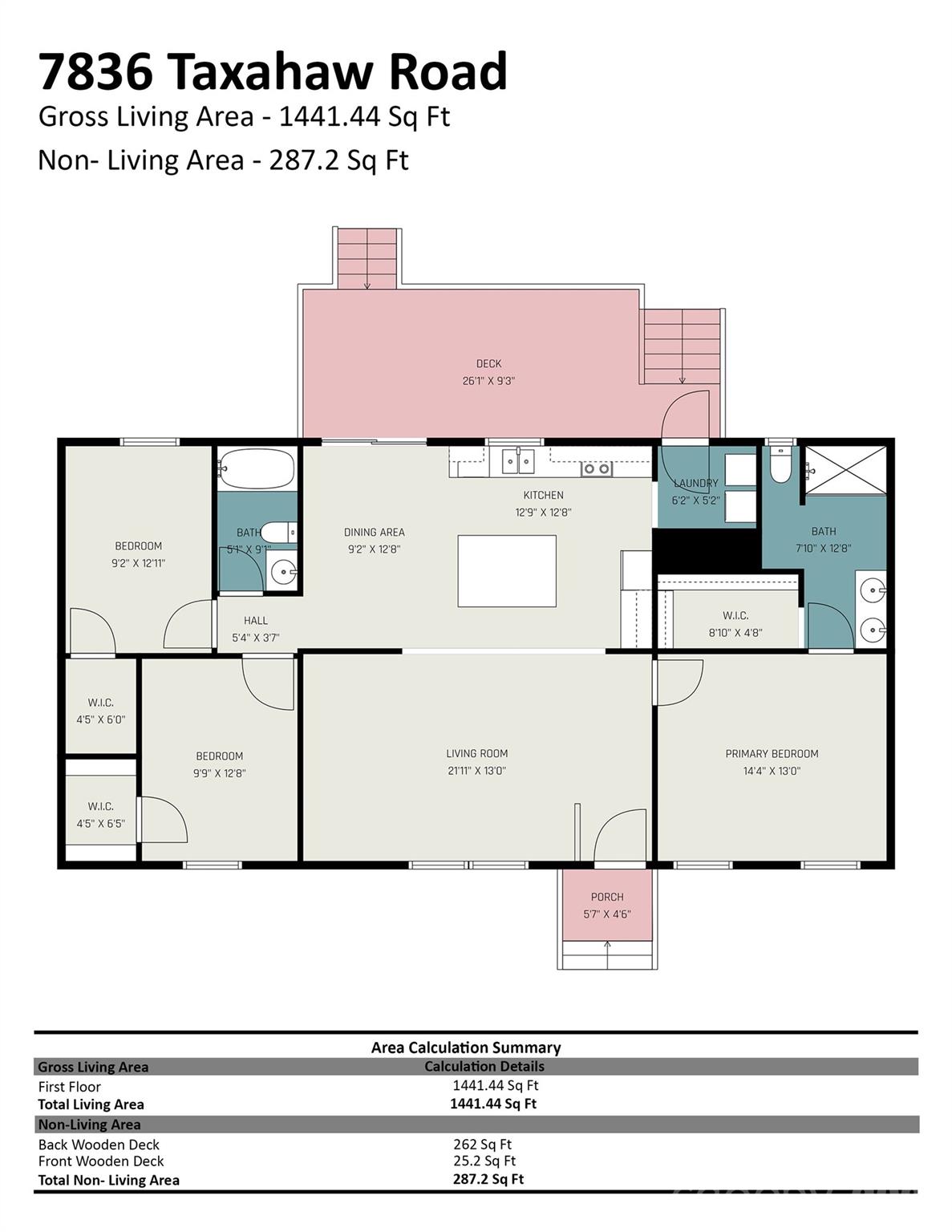 7836 Taxahaw Road Kershaw, SC 29067 - Photo 30 of 30