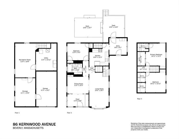 $680,000 | 86 Kernwood Avenue, Beverly, MA 01915