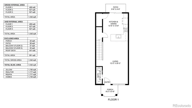 $750,000 | 4270 West 13th Avenue, Denver, CO 80204
