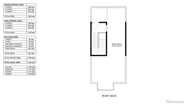 $750,000 | 4270 West 13th Avenue, Denver, CO 80204