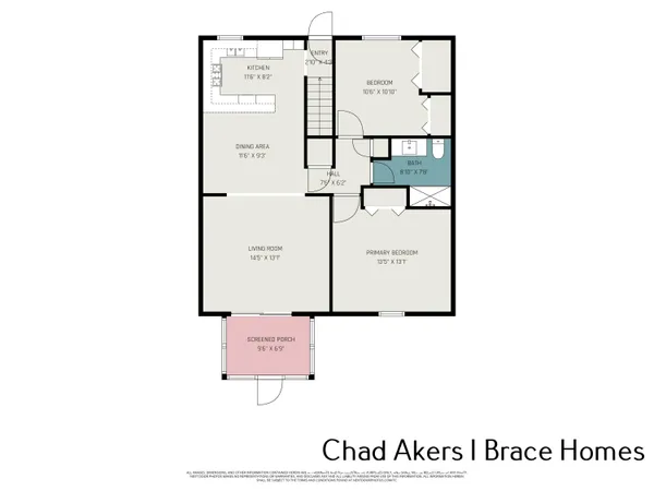 $175,000 | 5912 Leisure S Drive Southeast, Grand Rapids, MI 49548