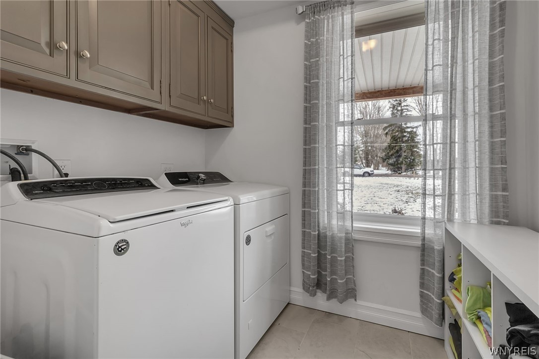 5355 Feigle Road Pendleton, NY 14094 - Photo 39 of 50 1st Floor Laundry