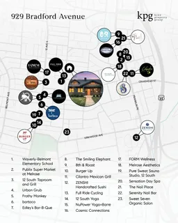 $2,799,900 | 929 Bradford Avenue, Nashville, TN 37204