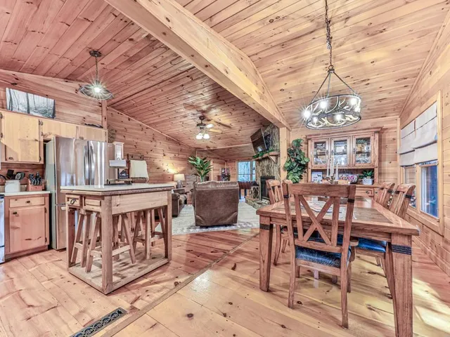 $495,000 | 189 Smith Hill Road, Blue Ridge, GA 30513