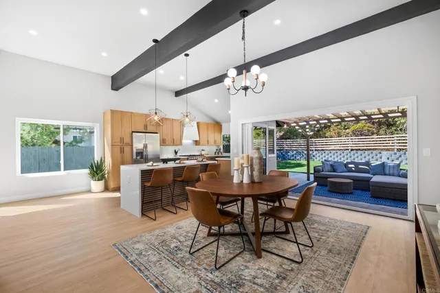 $1,850,000 | 10594 Rookwood Drive, San Diego, CA 92131