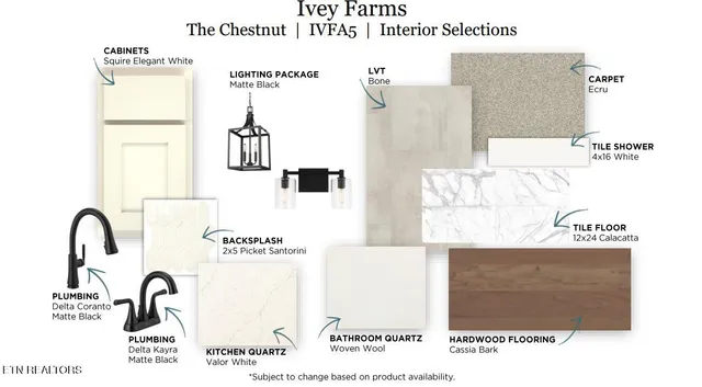 $621,490 | 12718 Duckfoot Lane, Farragut, TN 37934