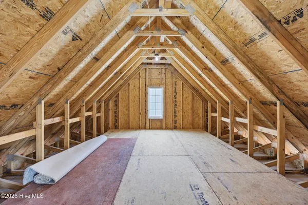 $799,000 | 115 Cooks Landing Road, Camden, NC 27921