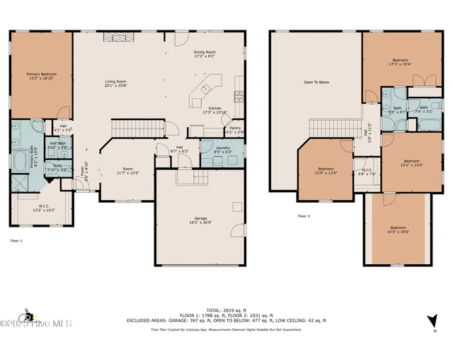 $750,000 | 115 Cooks Landing Road, Camden, NC 27921
