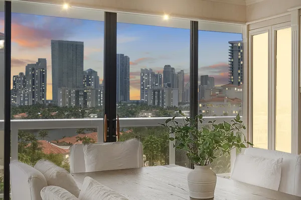 $6,000 | 20185 East Country Club Drive, Unit 901, Aventura, FL 33180