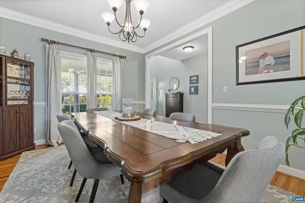 $750,000 | 1230 Amber Ridge Road, Charlottesville, VA 22901