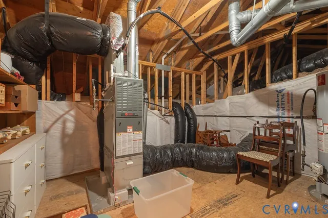 $399,900 | 7745 Marshall Arch Drive, Mechanicsville, VA 23111