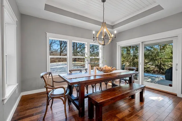 $775,000 | 905 Red Fox Drive, Green Bay, WI 54313