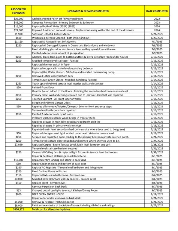 188 Tea Berry Lane Jasper, GA 30143 - Photo 67 of 68 a view of a swimming pool and outdoor space