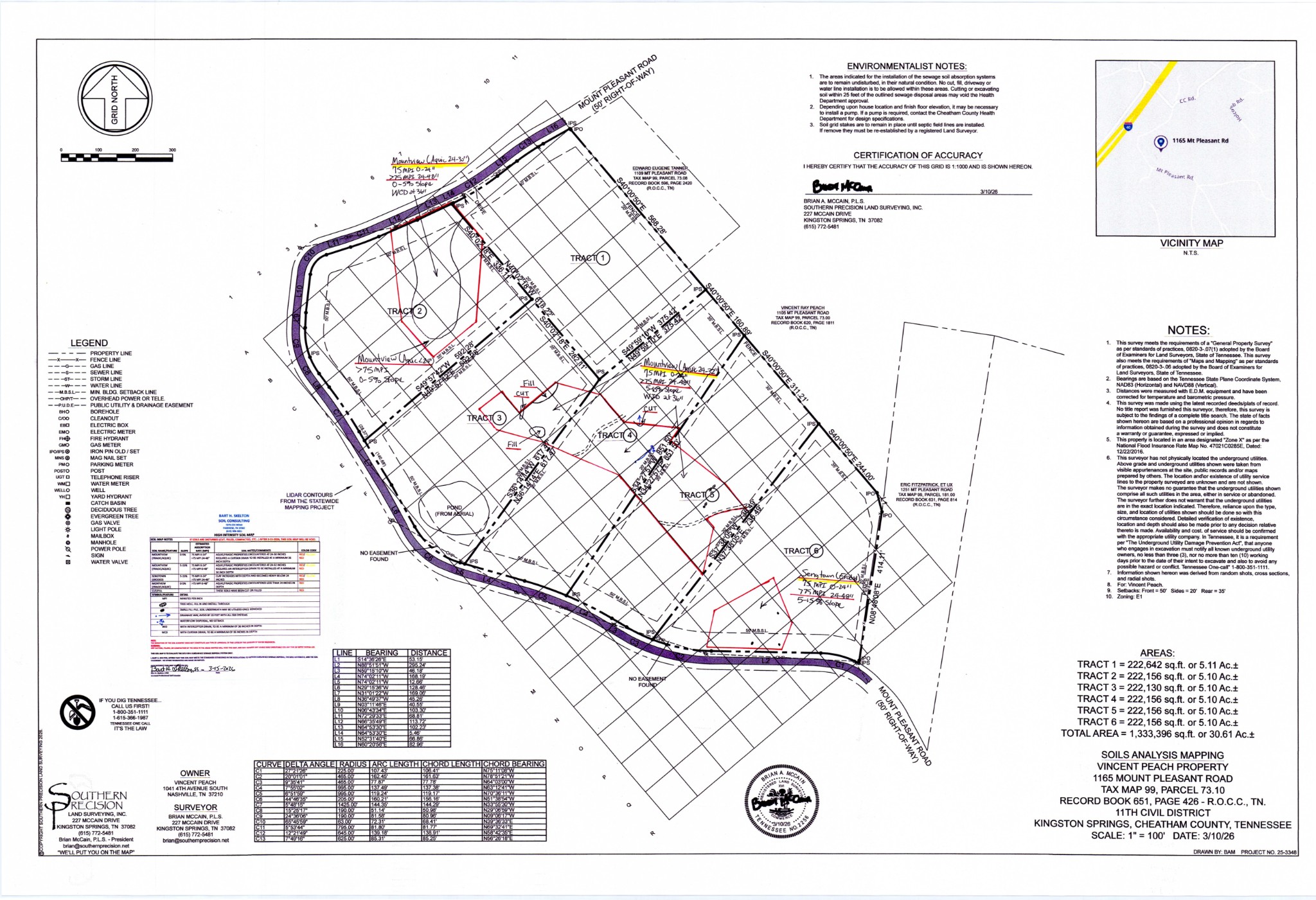 1165 B Mt Pleasant Road Kingston Springs, TN 37082 - Photo 2 of 6