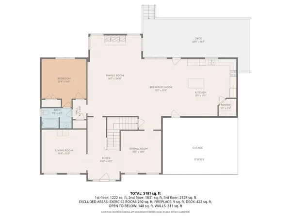 $869,900 | 105 Bethel Park Drive, Lynchburg, VA 24503