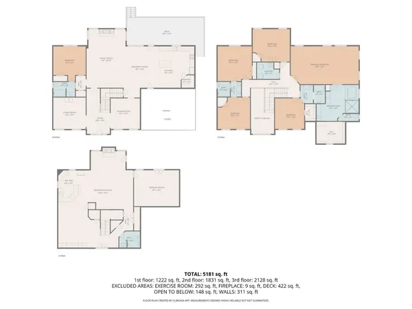 $869,900 | 105 Bethel Park Drive, Lynchburg, VA 24503