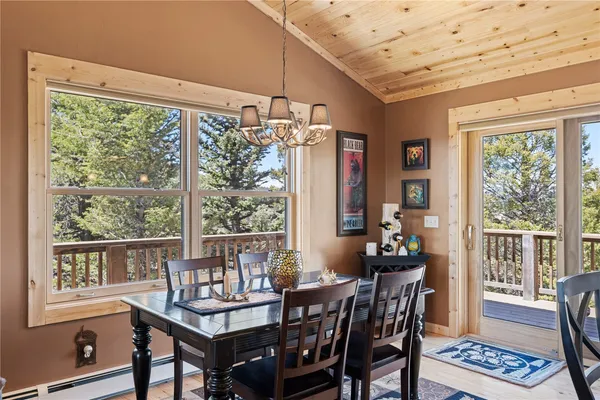 $634,900 | 1838 East Longbow Drive, Como, CO 80456