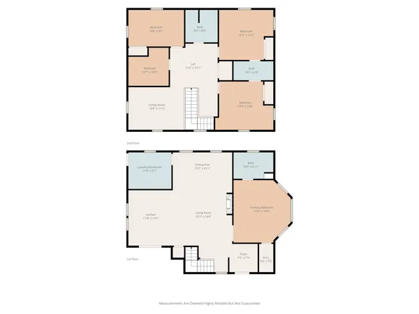 $709,900 | 6564 North Michigan Road, Fairland, IN 46126