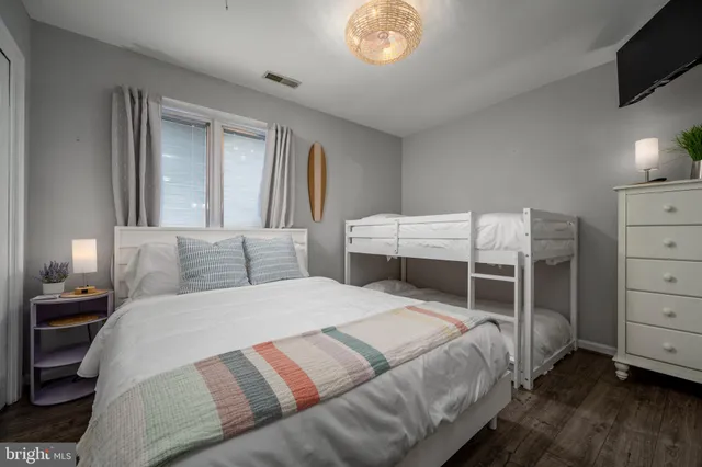 $459,000 | 8 61st Street, Unit C102, Ocean City, MD 21842