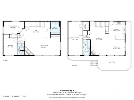 $950,000 | 17030 Tiger Mountain Road Southeast, Issaquah, WA 98027