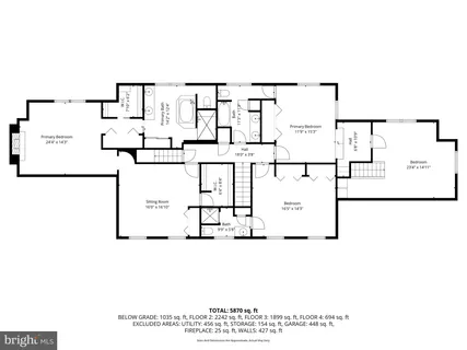 $1,399,000 | 1504 School House Lane, Ambler, PA 19002