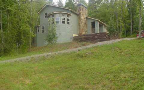 Main View