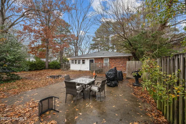 $275,000 | 800 Willow Street, Greenville, NC 27858