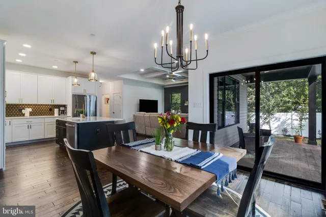 $3,200 | 12190 Potomac View Drive, Newburg, MD 20664