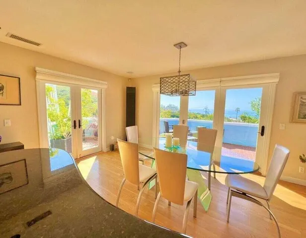 $8,250 | 2578 Banner Avenue, Summerland, CA 93067