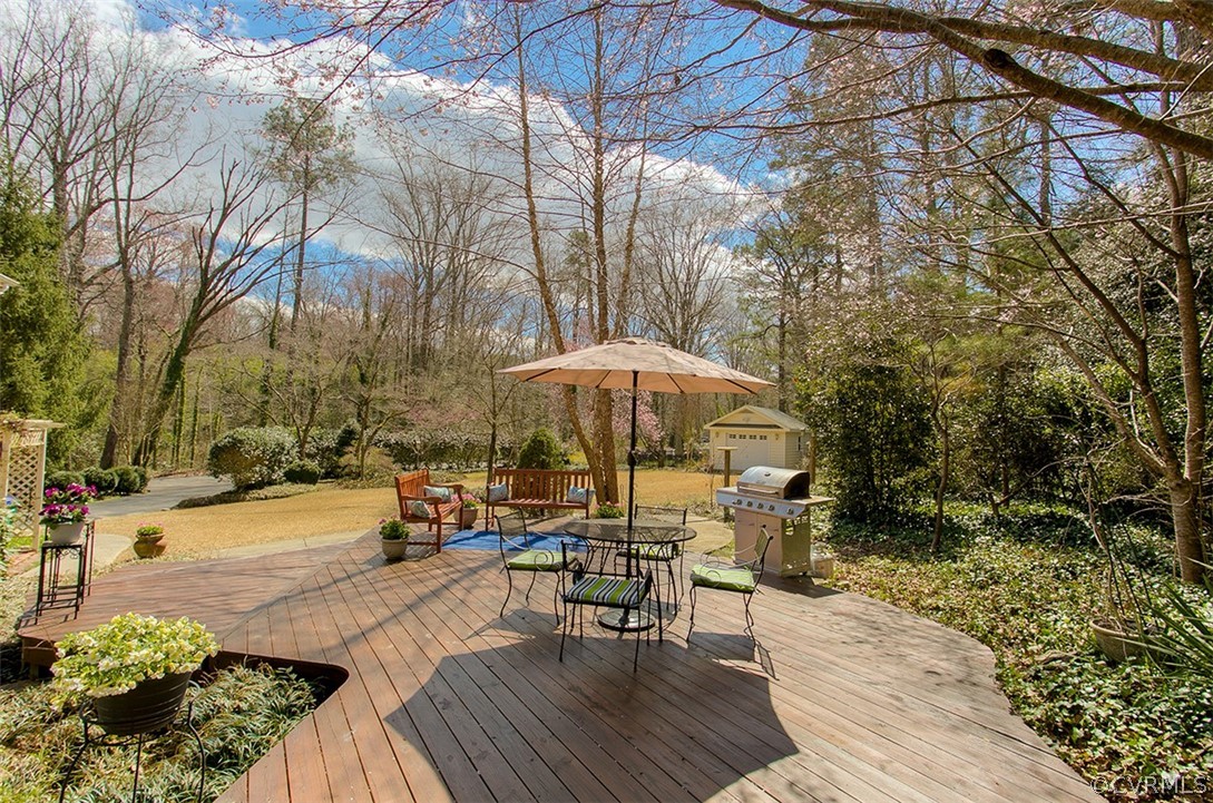 4036 Sherbrook Road Richmond, VA 23235 - Photo 34 of 41 A great spot for summer grilling and outdoor meals