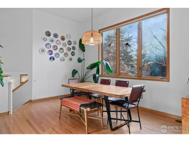 $2,250,000 | 2025 Hermosa Drive, Boulder, CO 80304