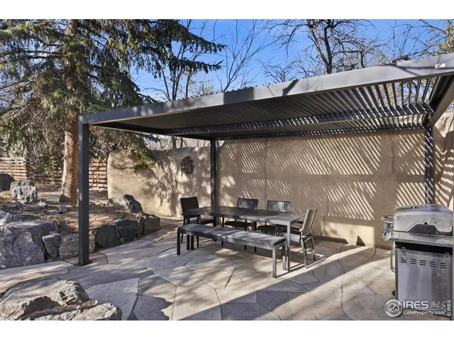 $2,250,000 | 2025 Hermosa Drive, Boulder, CO 80304