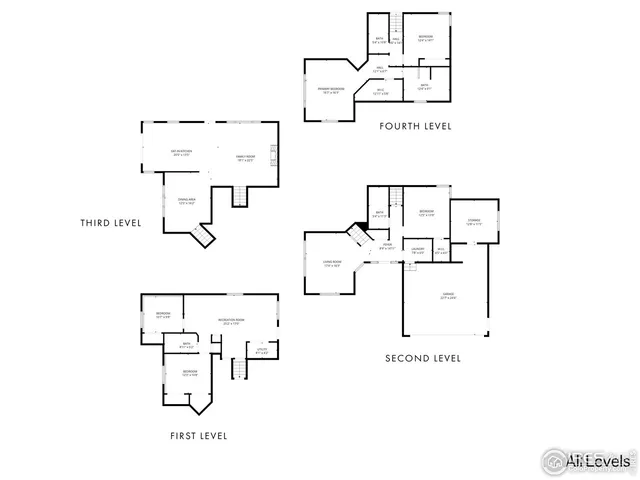 $2,250,000 | 2025 Hermosa Drive, Boulder, CO 80304