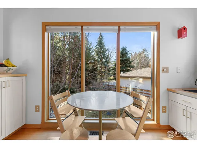 $2,250,000 | 2025 Hermosa Drive, Boulder, CO 80304