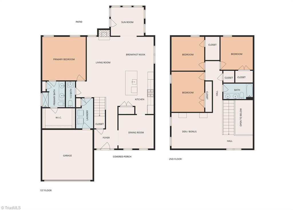 1010 Woodview Ridge Trail Lewisville, NC 27023 - Photo 32 of 32 Floor Plan