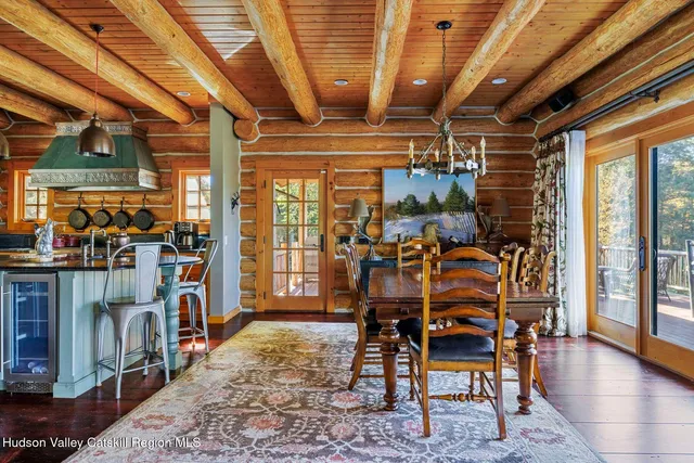 $2,799,000 | 81 Sundance Drive, Windham, NY 12496