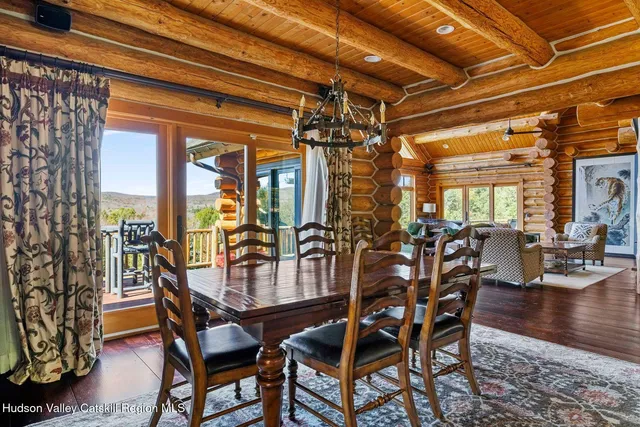 $2,799,000 | 81 Sundance Drive, Windham, NY 12496